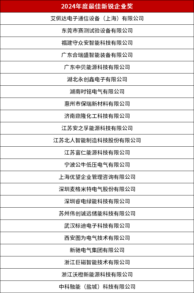 1726109055073.png